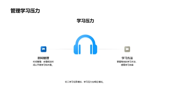 初二逐梦之旅