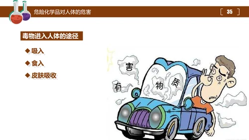 危险化学品处置对策安全培训PPT课件