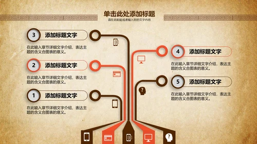 中国风中医养生汇报总结通用PPT模板