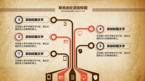 中国风中医养生汇报总结通用PPT模板
