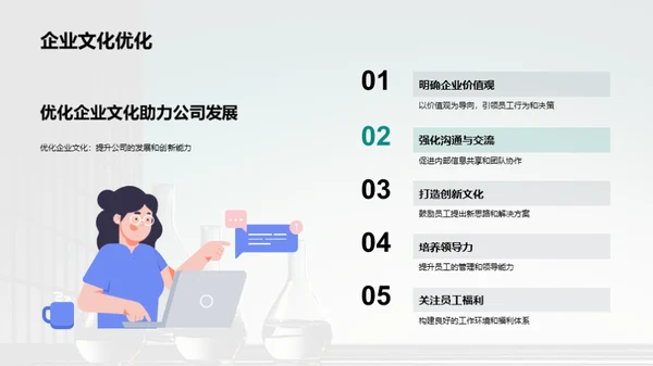 化学创新与企业文化