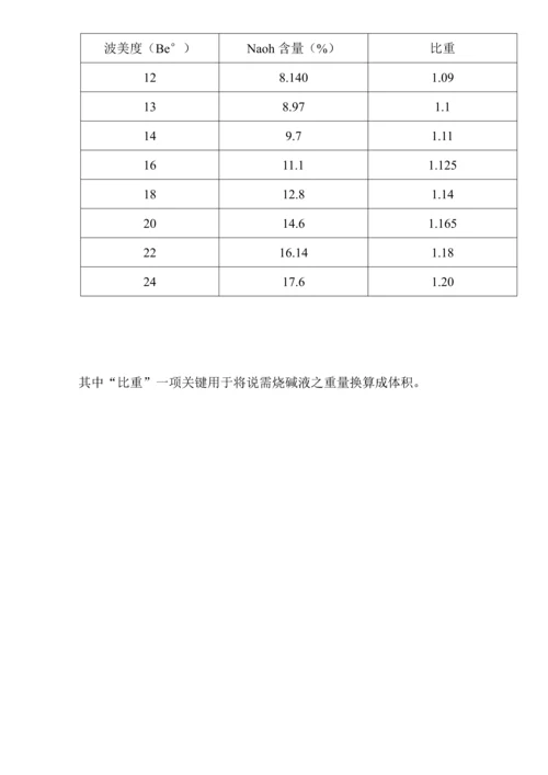 油脂间歇精炼基本工艺及操作说明指导书.docx