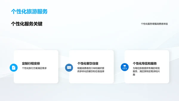 旅游行业发展趋势