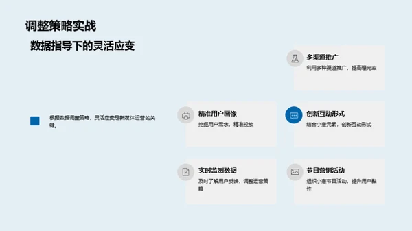 小寒节气新媒运营