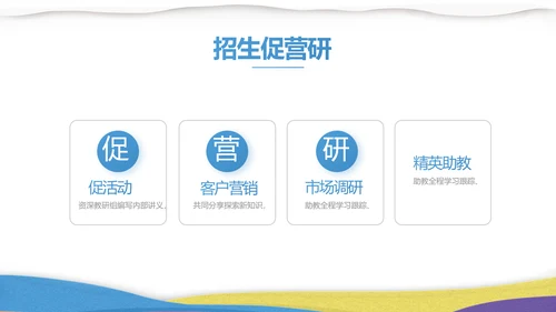 绘画美术教学工作汇报动态PPT