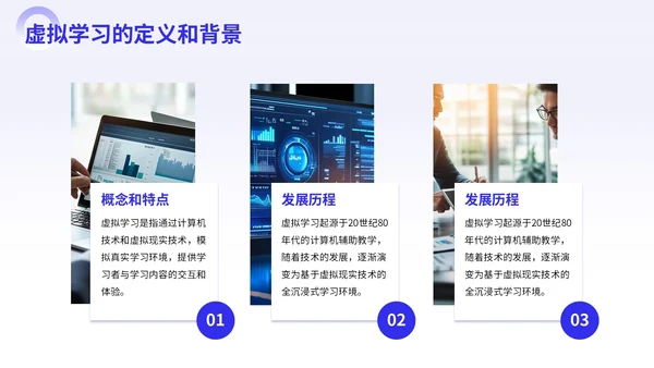 紫色商务风虚拟学习AI实用案例PPT模板