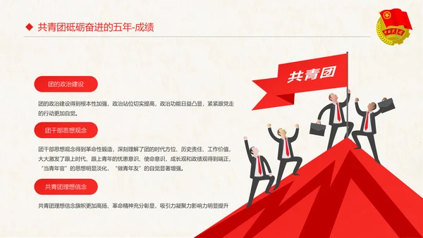 红色大气共青团十八大学习解读PPT模板