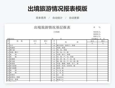 出境旅游情况报表模版