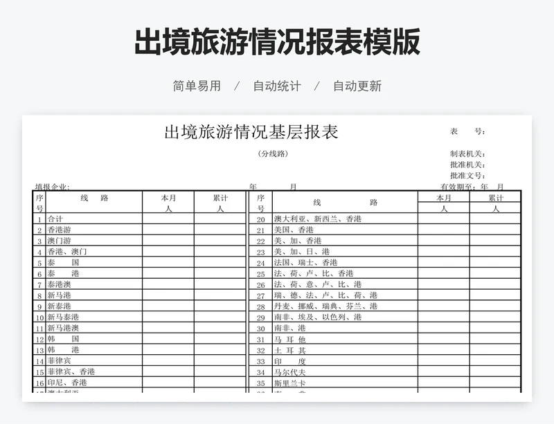 出境旅游情况报表模版