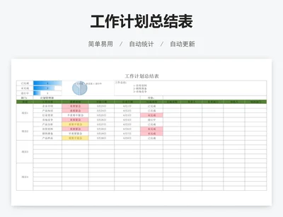 工作计划总结表