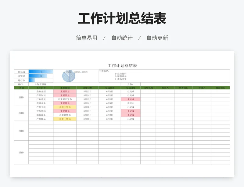 工作计划总结表