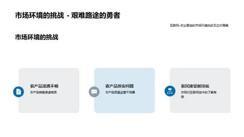 探索互联网+农业新篇章