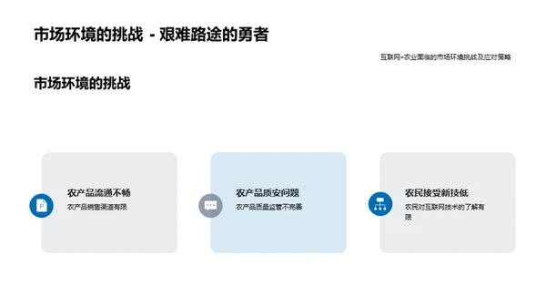 探索互联网+农业新篇章