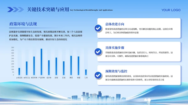 蓝色科技商务风商业计划书PPT模板