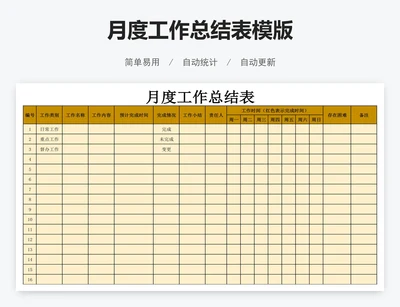 月度工作总结表模版