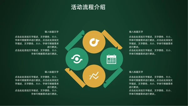 圣诞快乐节日活动策划文案通用PPT模板