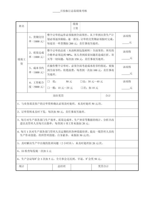 纺织企业绩效管理规定.docx