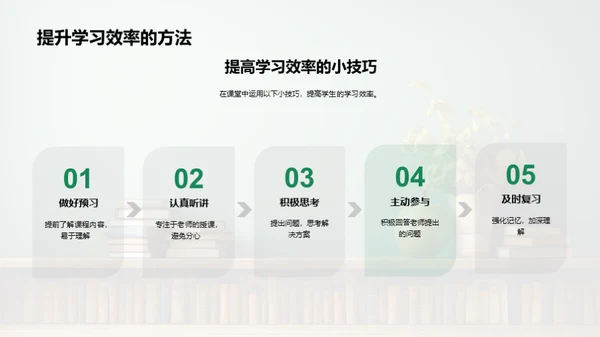 课堂礼仪塑造良环