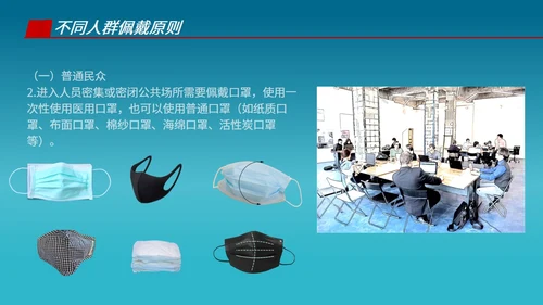 口罩正确使用指引PPT模板