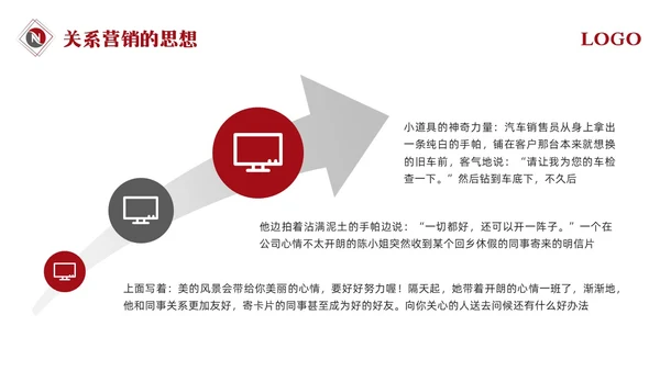 红色简约银行营销银行营销培训PPT模板宣传PPT动态PPT