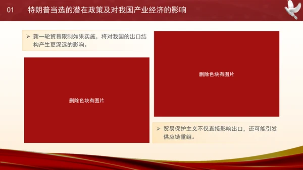 时事热点：特朗普当选对中国经济的影响及应对策略PPT课件