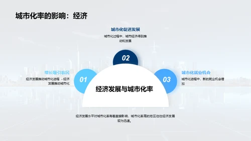 3D风教育培训教学课件PPT模板