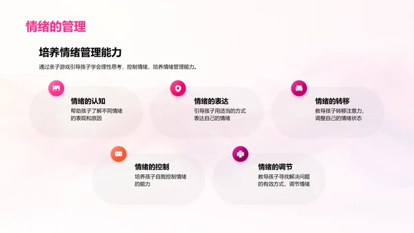 亲子游戏教育策略