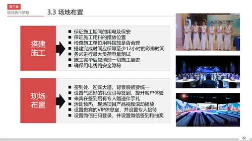 商务活动策划执行方案PPT模板
