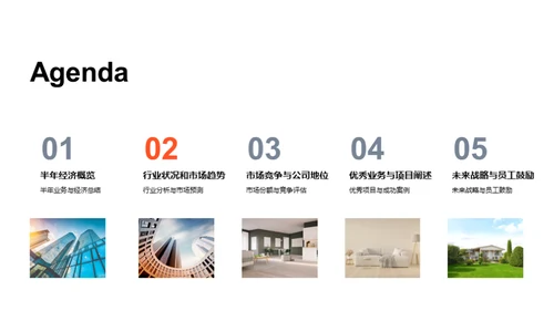 展望未来：半年业绩回顾