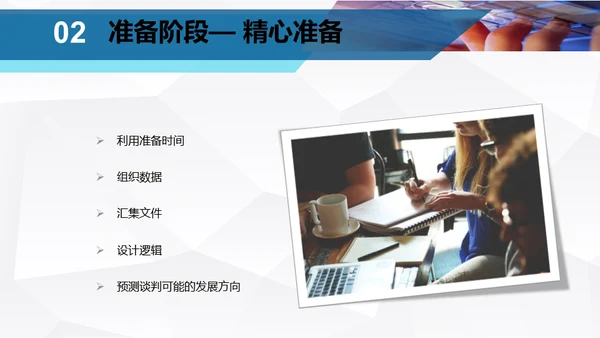 企业团队谈判与技巧培训指南通用PPT模板