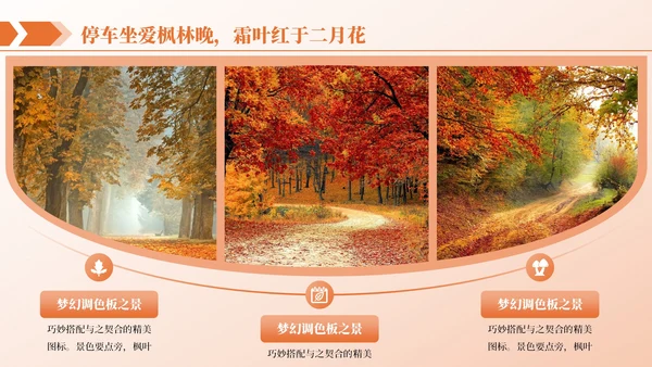橙色商务图文排版PPT版式合集