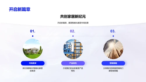 家居产品创新筹资PPT模板