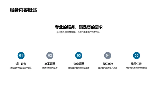 共创理想生活空间