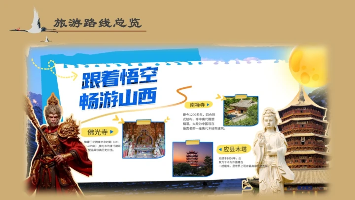 隰县小西天山西景点介绍通用PPT模板