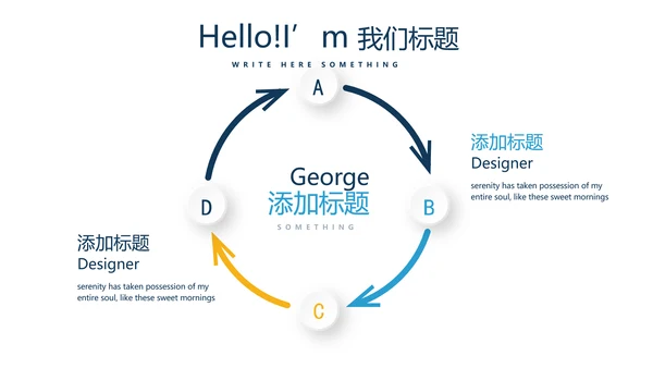 合理用药培训动态PPT