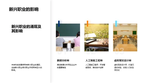 走向未来的职场