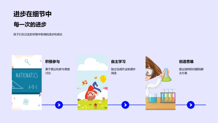 孩子学期成长概览PPT模板