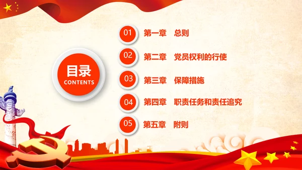 学习中国共产党党员权利保障条例解读PPT党员的13项权利