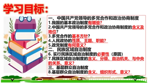 【新课标】5.2 基本政治制度课件【2024春新教材】（30张ppt）