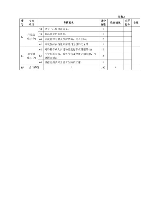 工程项目标准化管理手册检查用表检表30个.docx