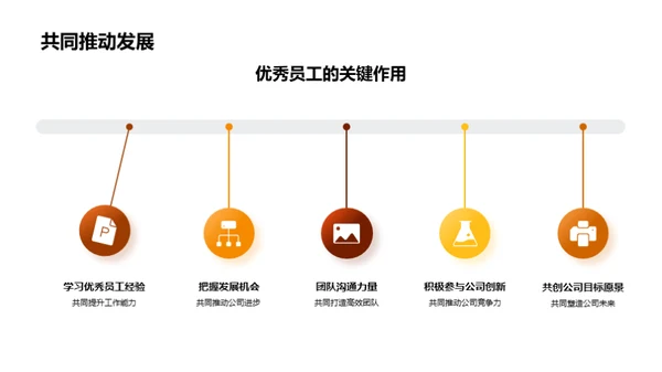 卓越成就表彰大会