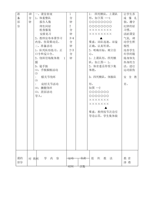 初中体育前滚翻教案