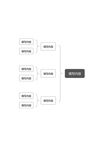 灰色简约基础思维导图