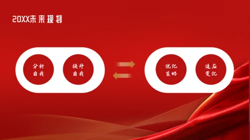 红色喜庆风年终总结报告通用PPT模板