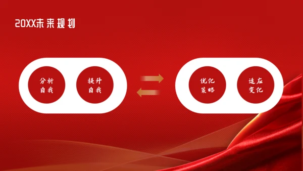 红色喜庆风年终总结报告通用PPT模板