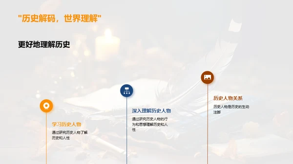 历史人物之魅