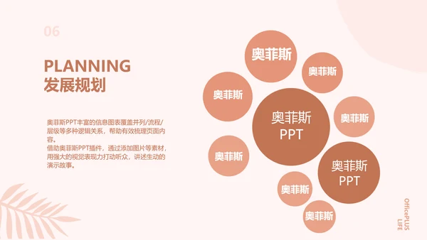 简约欧美风粉色工作汇报计划书PPT