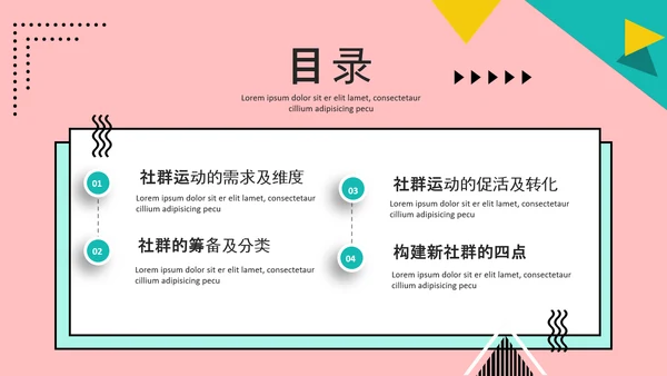 互联网时代社群运营玩法介绍PPT模板