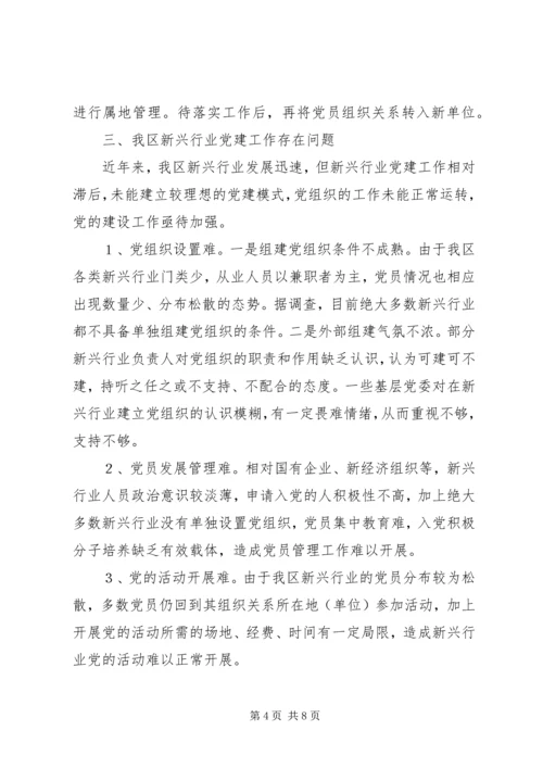 新兴行业党建工作情况调研报告.docx