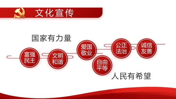 红色简约教育扶贫资助工作总结PPT动态模板